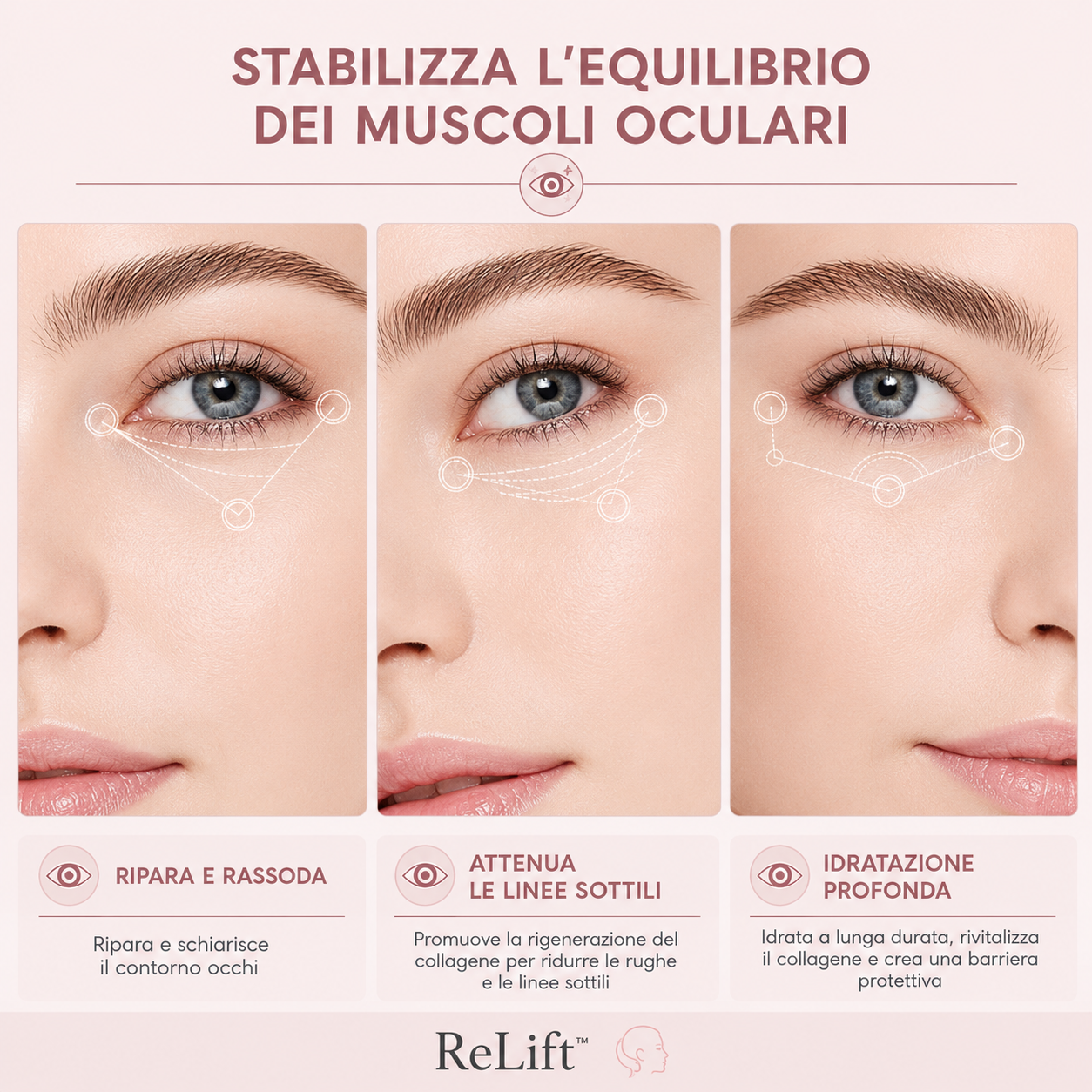 ReLift™ maschera al collagene