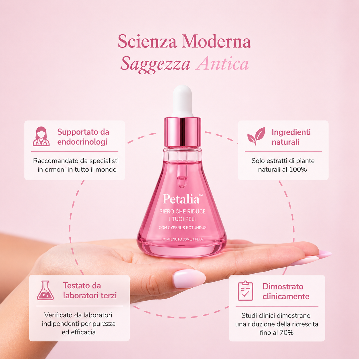 Petalia™- Siero-Egiziano