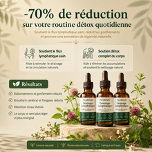Drainant Lymphatique 2