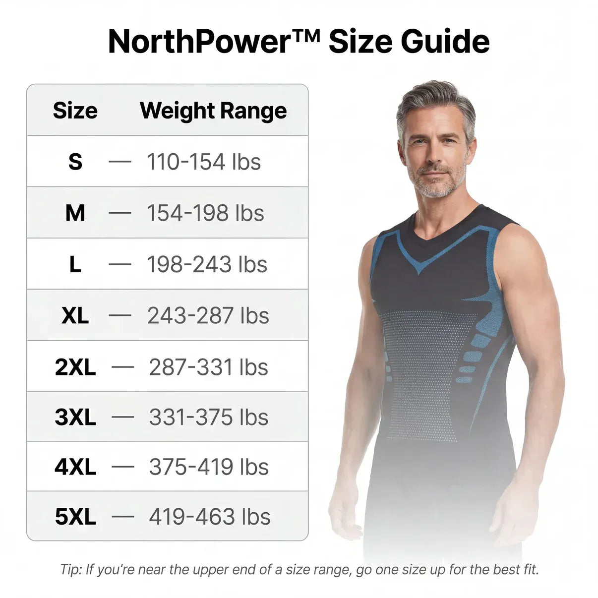 NorthPower™ Feel The Power of Confidence, Shape &amp; Control