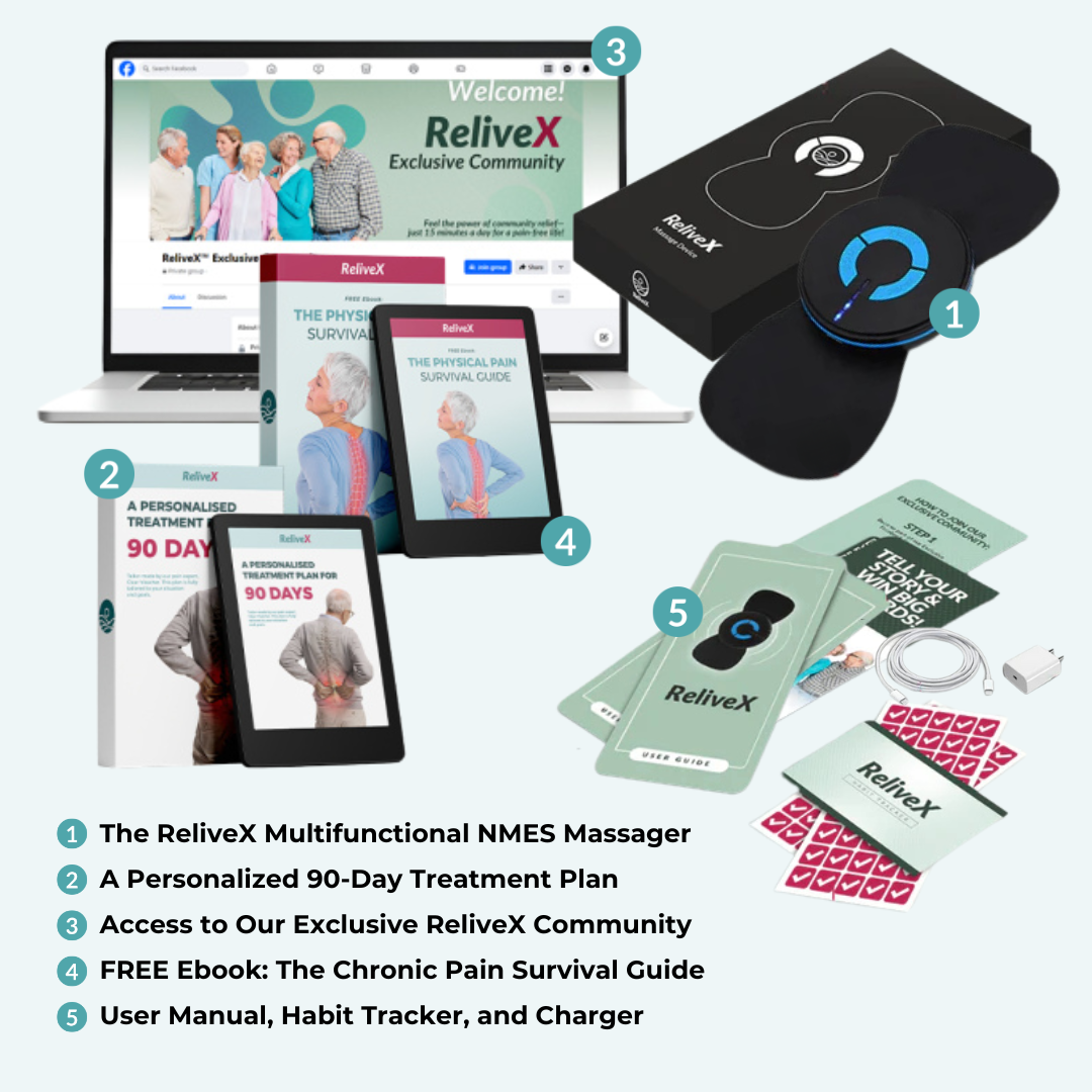 ReliveX™ Multifunctional Massager — view 5